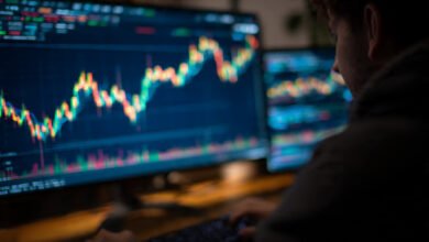 Best Forex Prop Firms