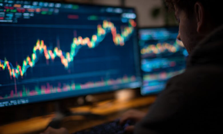 Best Forex Prop Firms