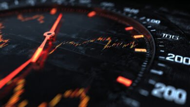 best times to trade forex