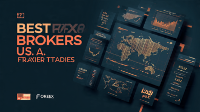 best forex brokers for US traders