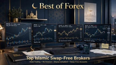 best forex brokers offering Islamic swap