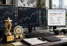 best forex brokers